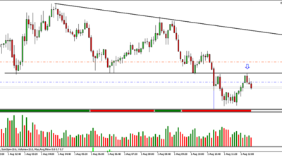 USDJPY.PNG