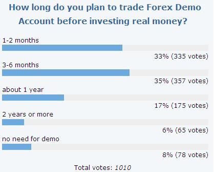 poll_results1.jpg