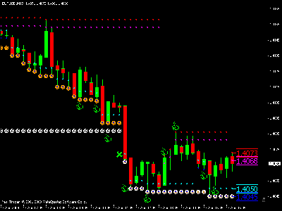 eurusd.gif